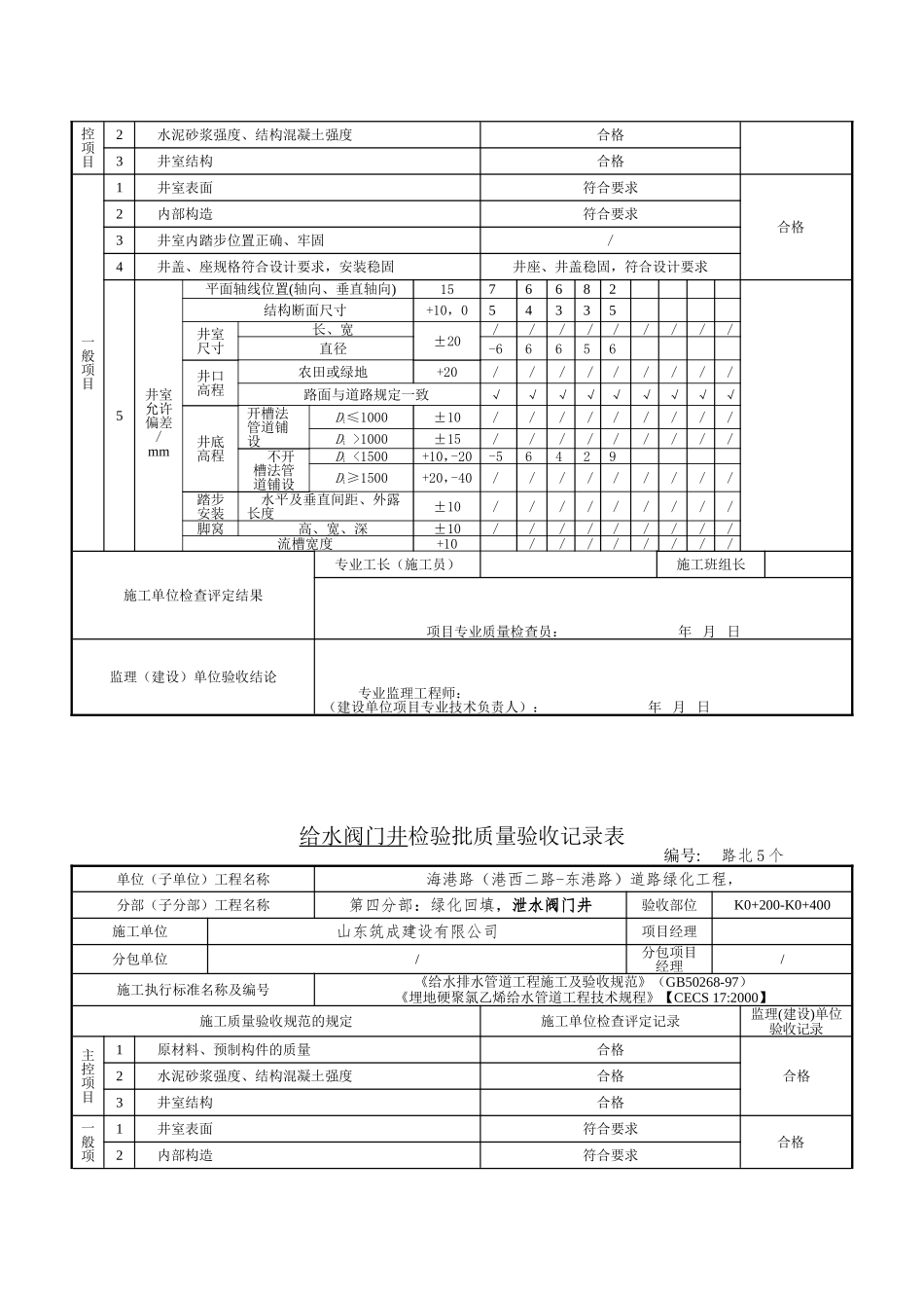 阀门井检验批质量验收记录表_第3页
