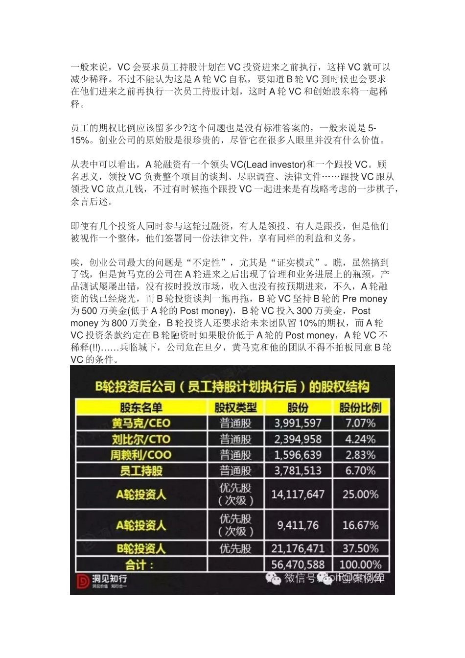 创业公司天使轮、A轮、B轮……IPO融资时如何分配股权_第3页