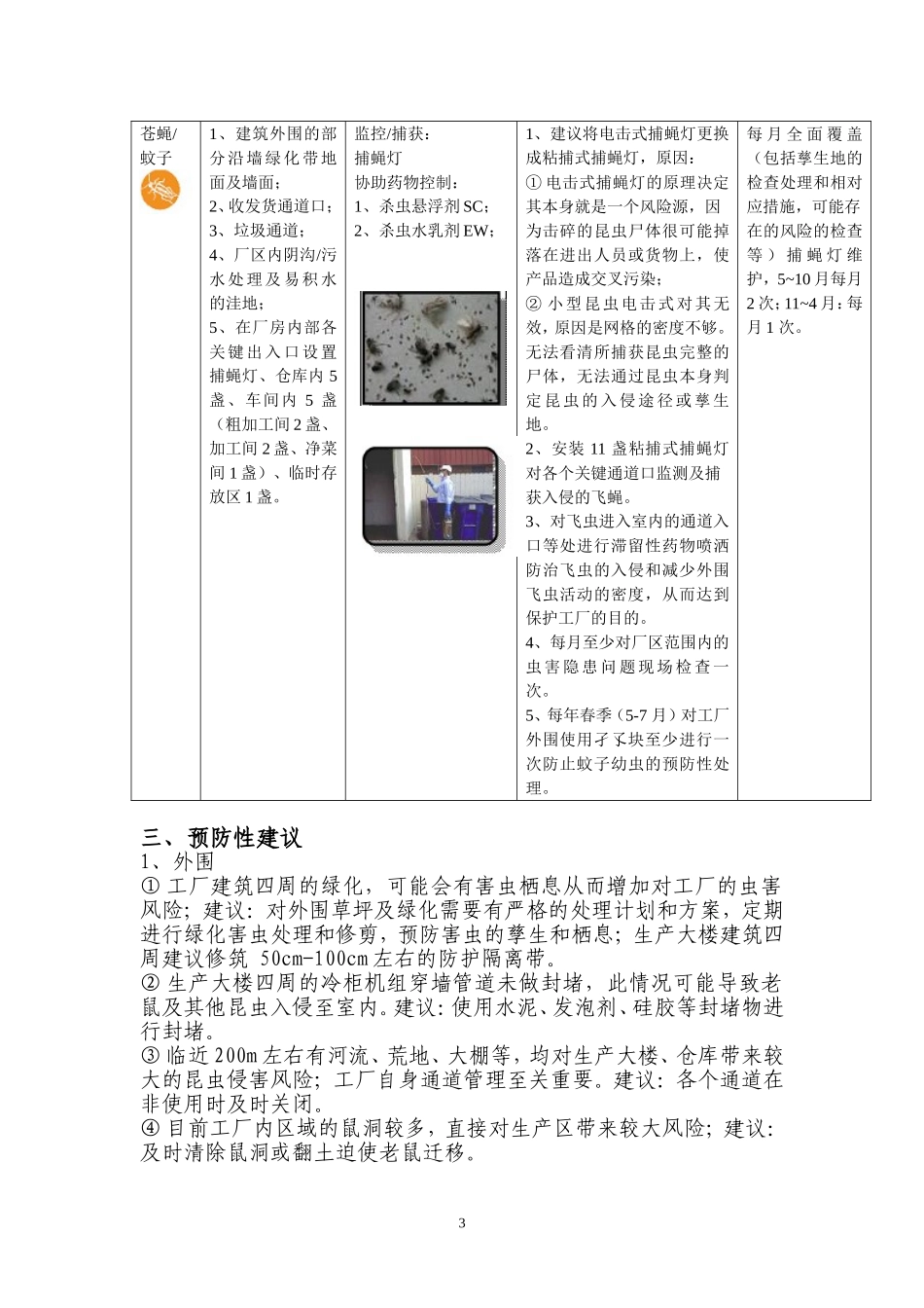 厂区虫害控制计划_第3页