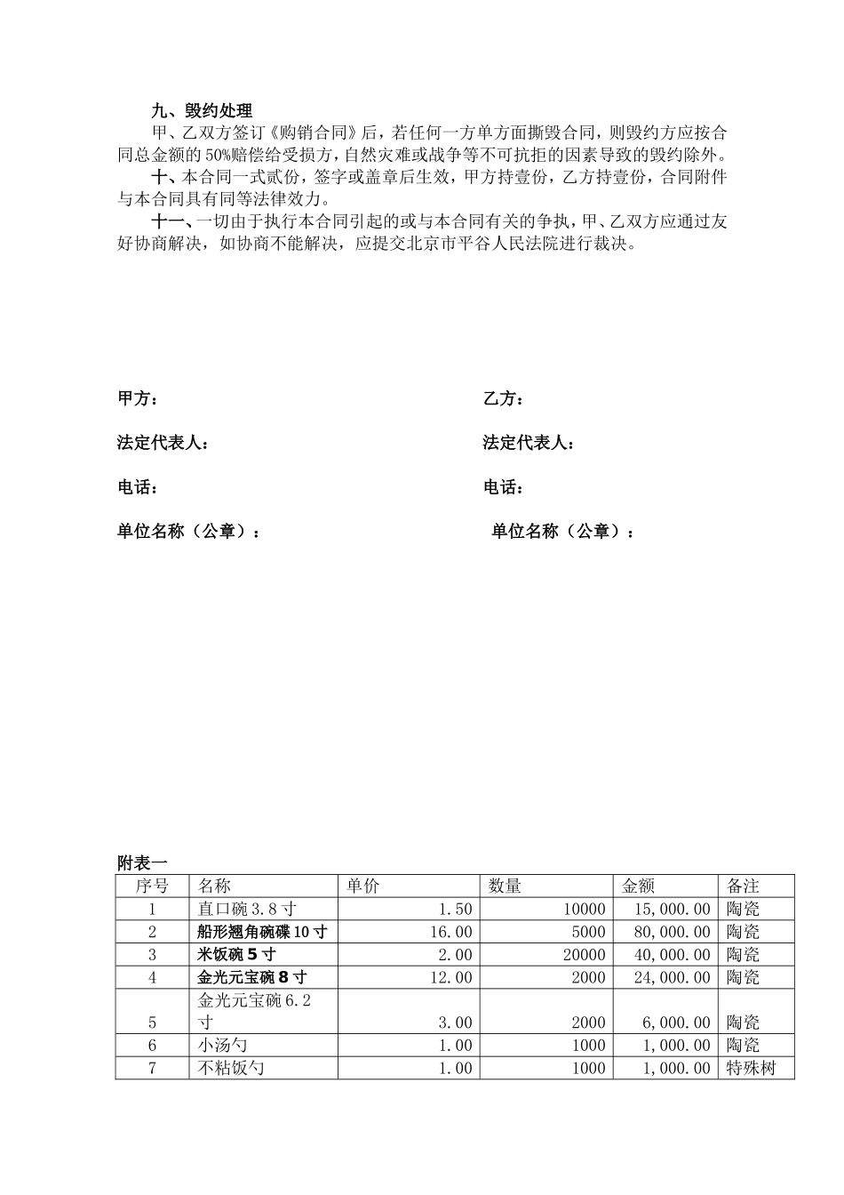 餐具采购合同_第2页