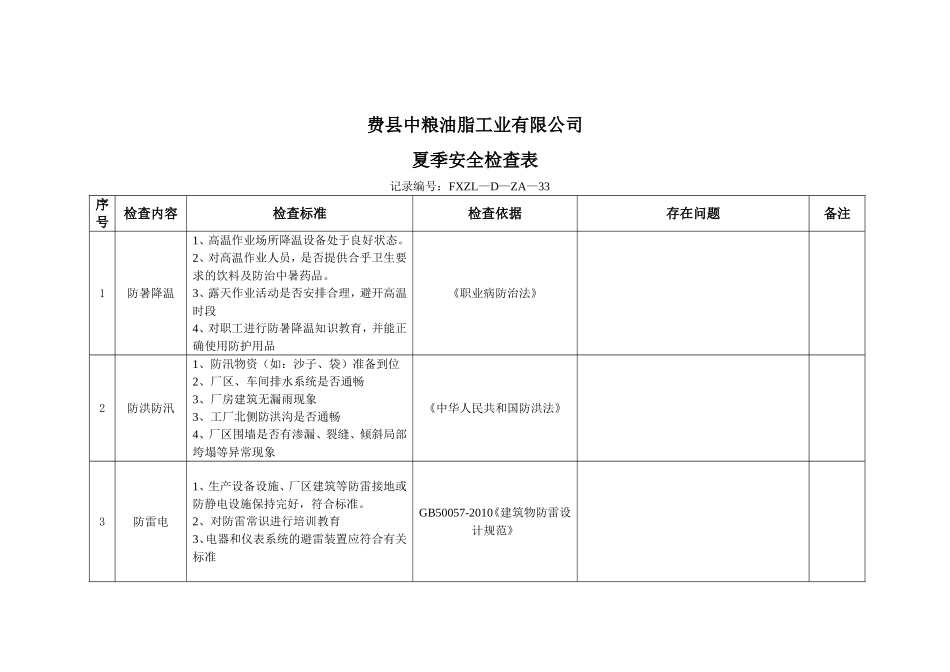 季节性安全检查表_第3页