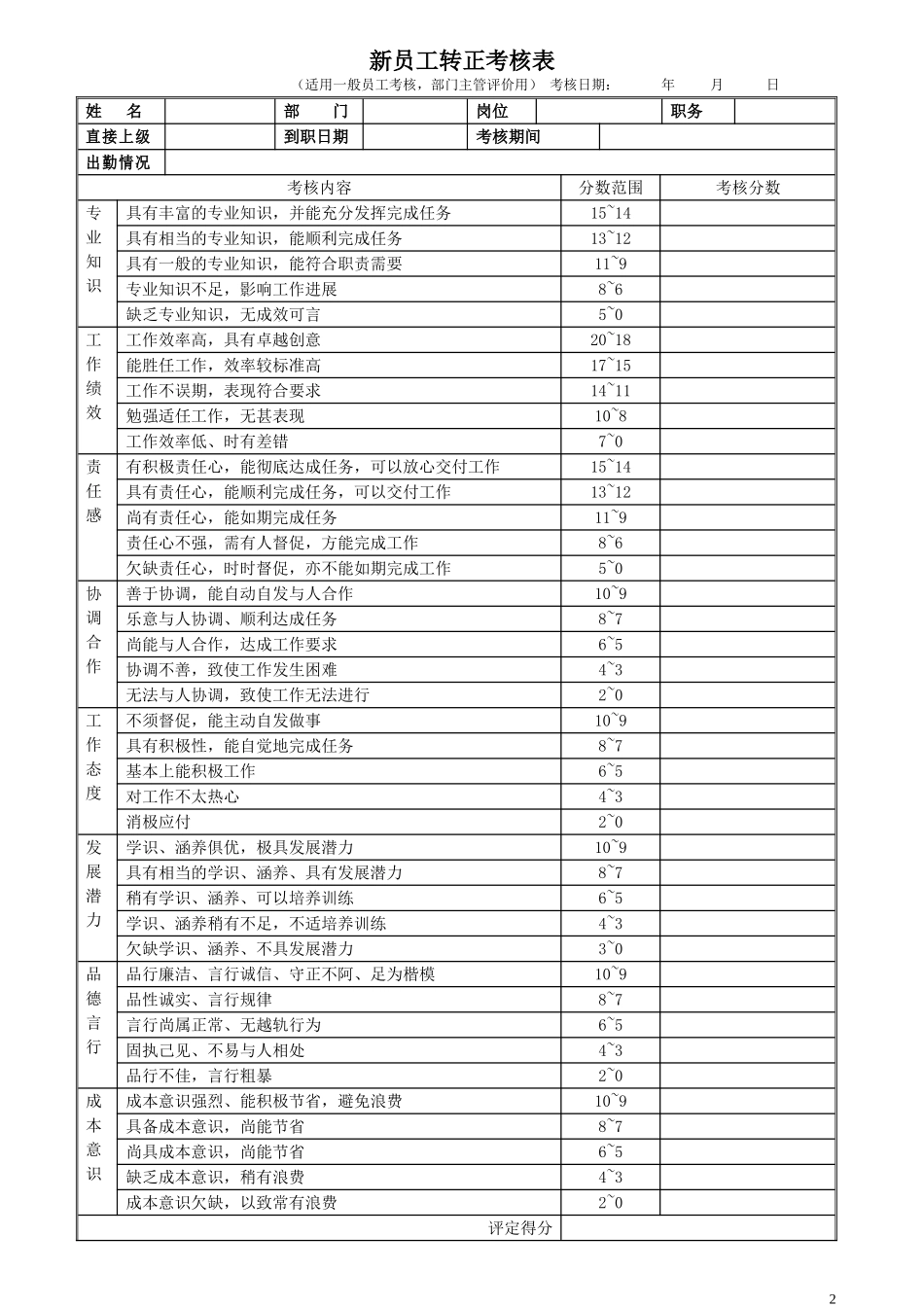 员工转正考核表_第2页