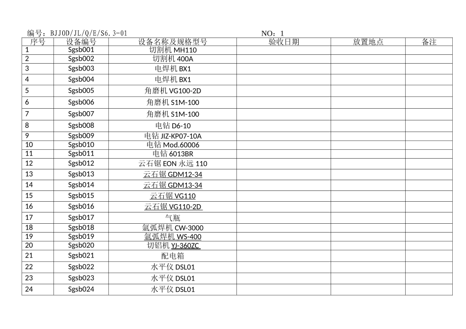 各种设备维护保养记录表格_第2页