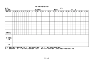 各种设备维护保养记录表格