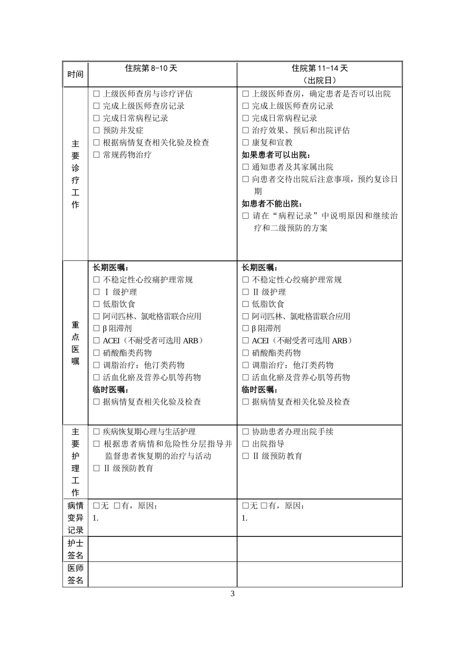 不稳定性心绞痛临床路径表单_第3页