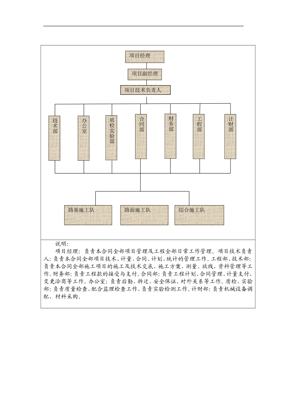 三级公路施工组织设计_第3页