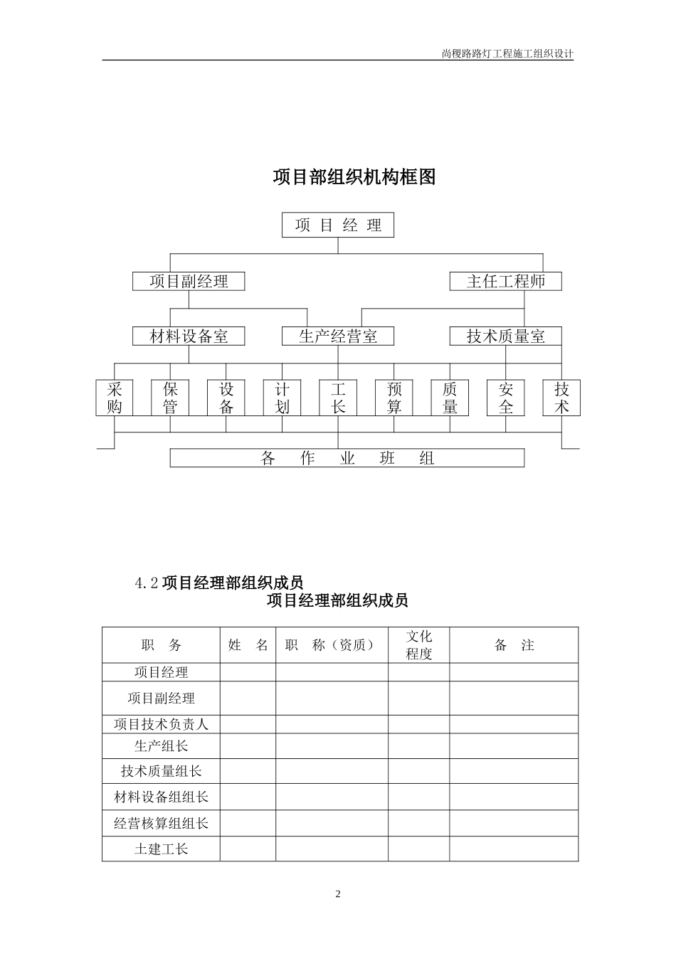 市政道路路灯工程施工组织设计_第2页