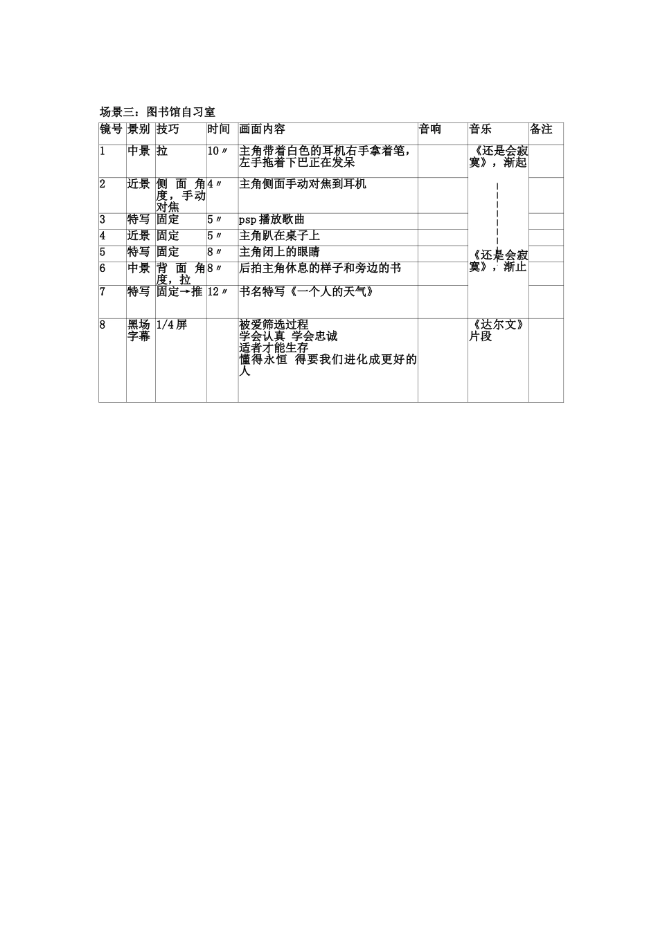 分镜头稿本案例_第2页