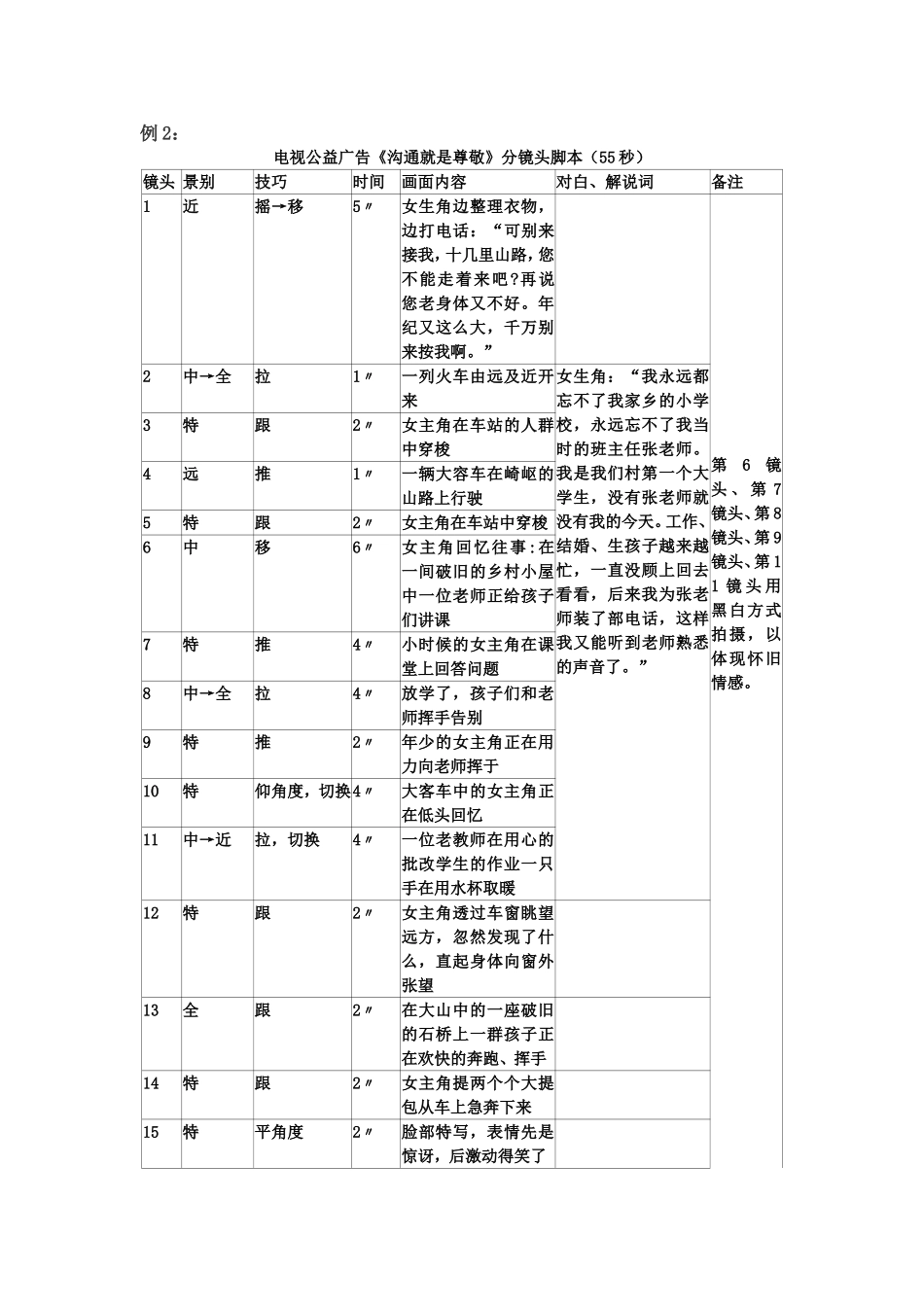 分镜头稿本案例_第3页