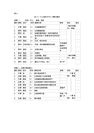 分镜头稿本案例
