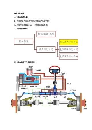 动力转向泵的结构原理与匹配设计汇总
