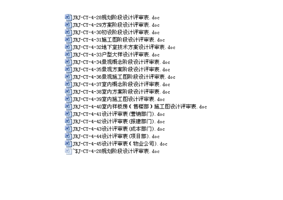 地产设计各专业各阶段评审要点_第1页