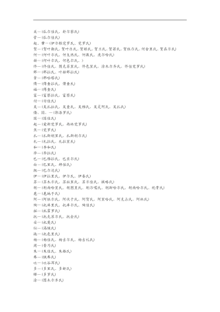 完整的锡伯族姓氏对照表