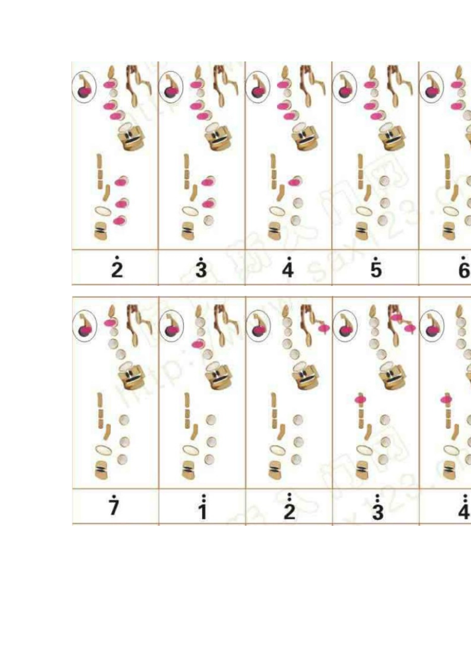 《萨克斯指法表-一》原调指法表_第2页