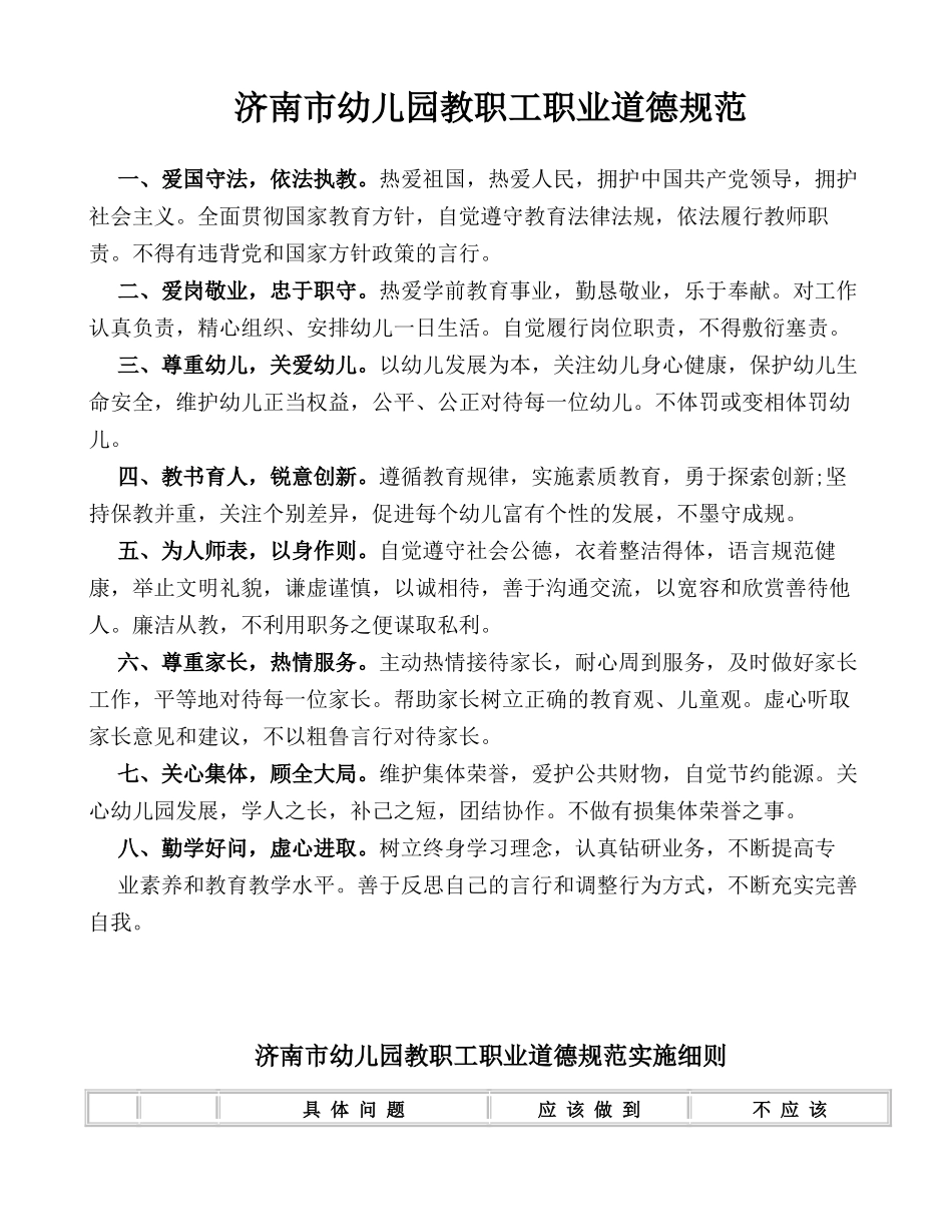济南市幼儿园教职工职业道德规范_第1页