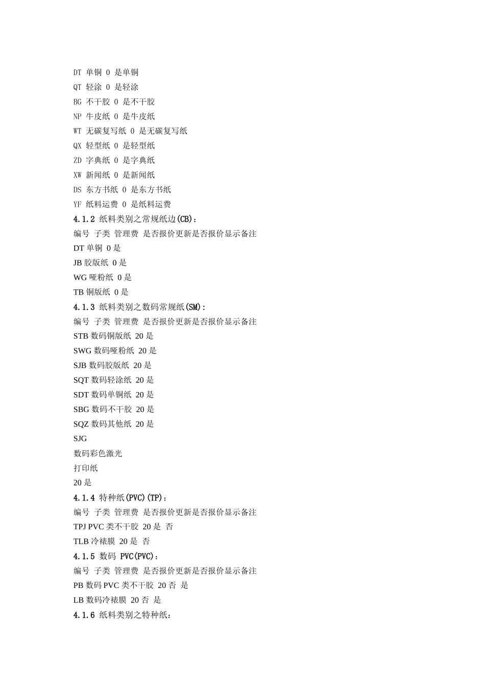 印刷企业物料编码规则参考_第3页