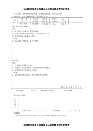 项目部安全检查及隐患整改记录表