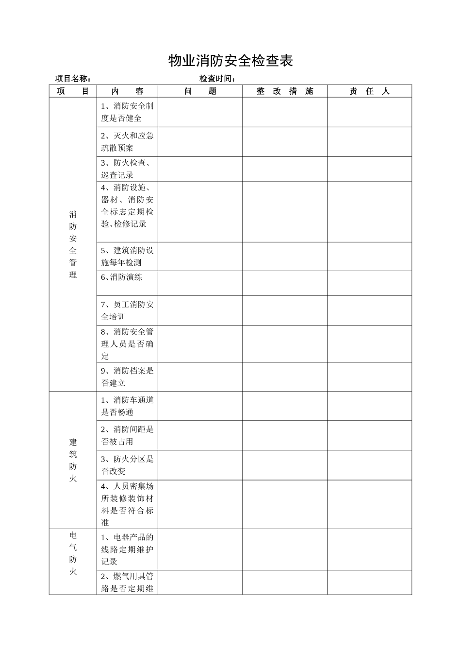 物业消防检查表_第1页