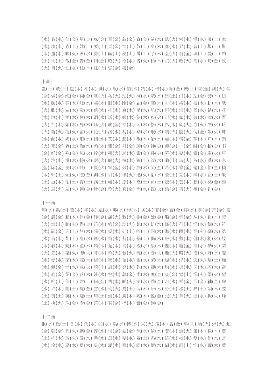 汉字笔画五行划分和81数理吉凶对照_第3页