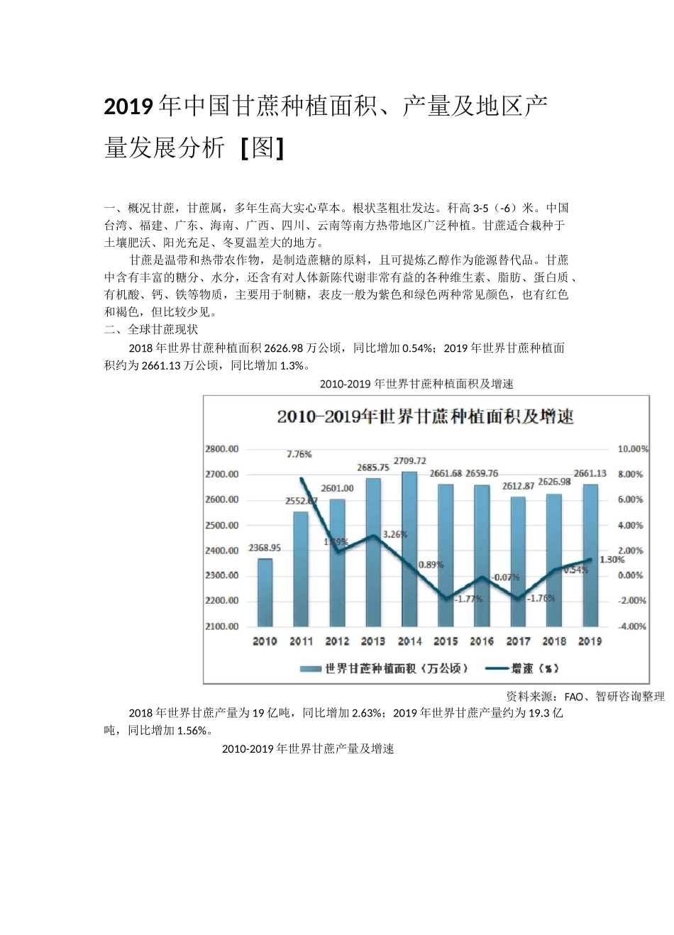 中国甘蔗种植面积、产量统计_第1页