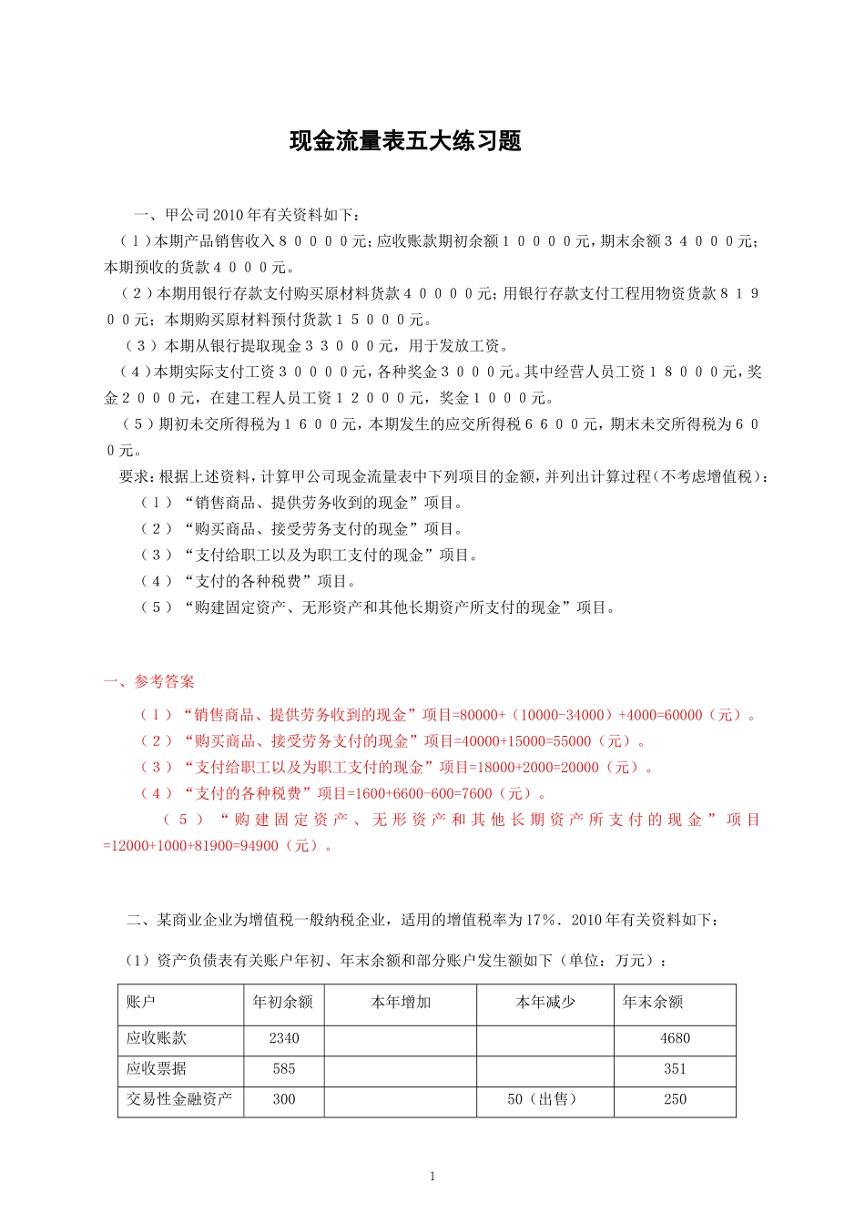现金流量表五大练习题(答案)_第1页