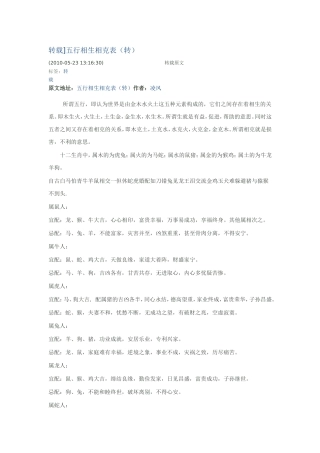 五行相生相克表