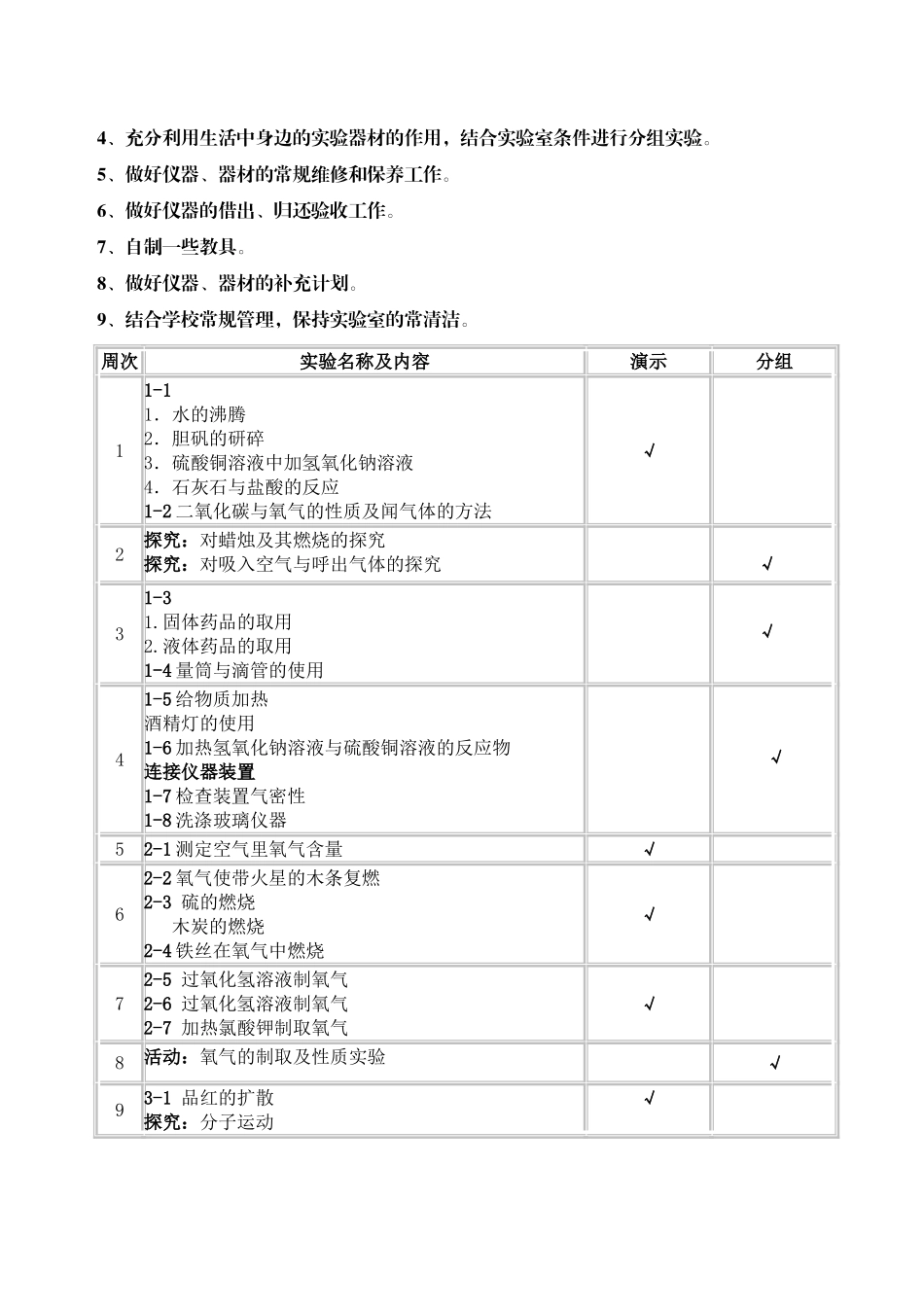 初三化学实验教学计划表_第2页