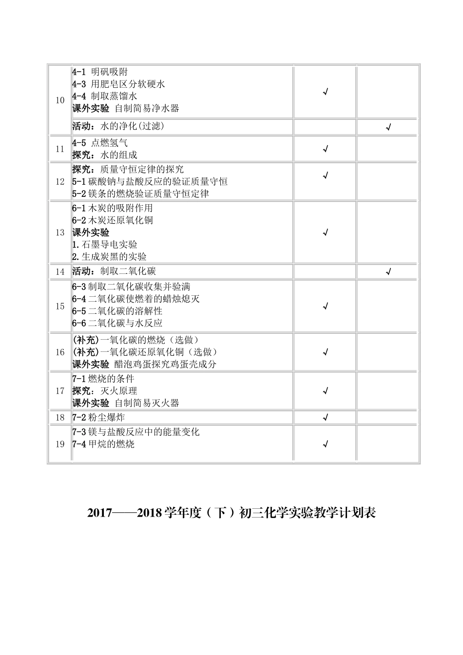 初三化学实验教学计划表_第3页