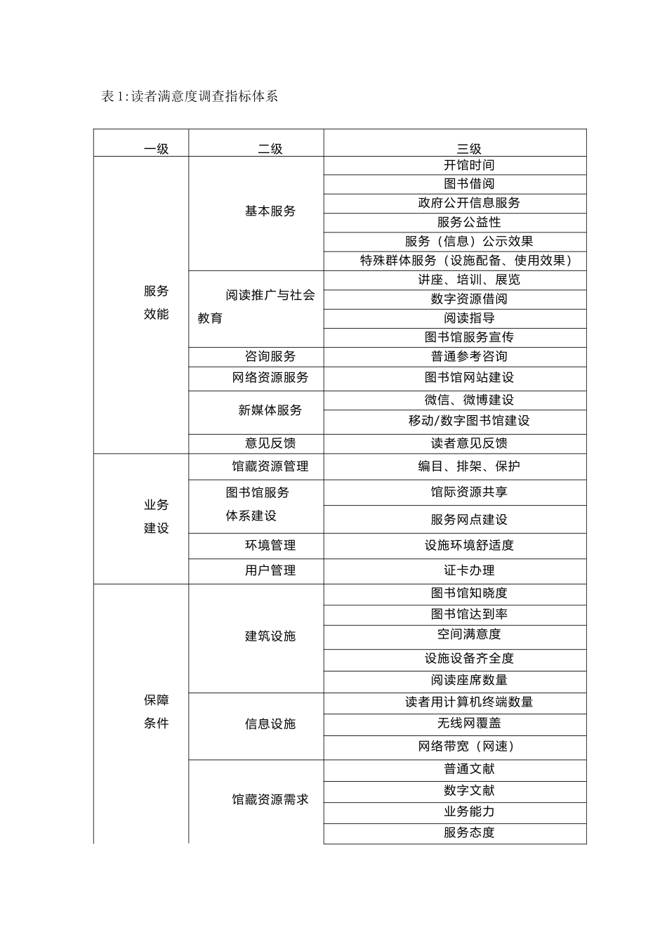 第三方评估项目计划书_第2页
