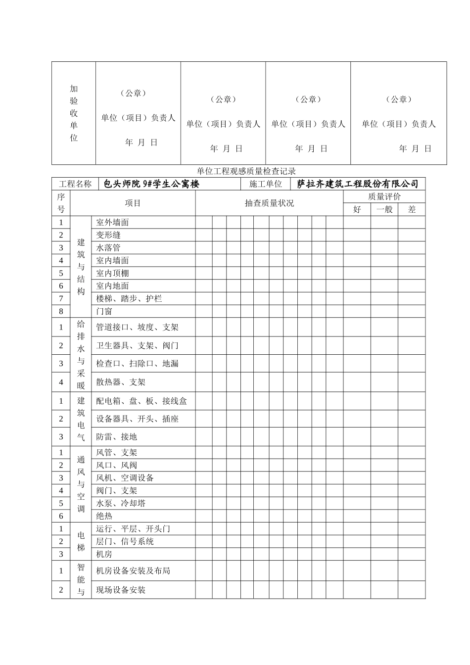 单位(子单位)工程质量竣工验收记录表_第2页