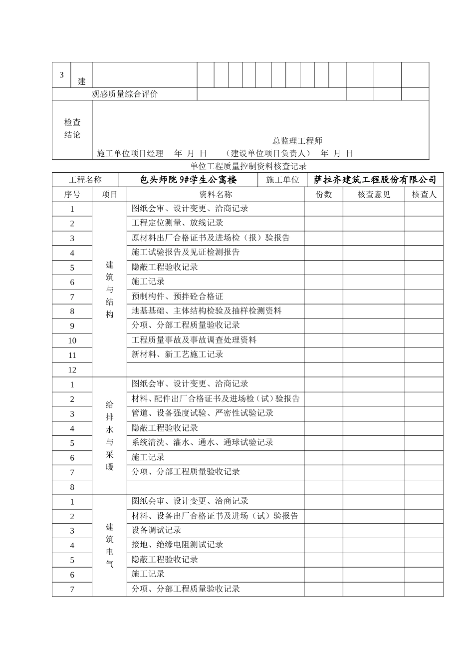 单位(子单位)工程质量竣工验收记录表_第3页