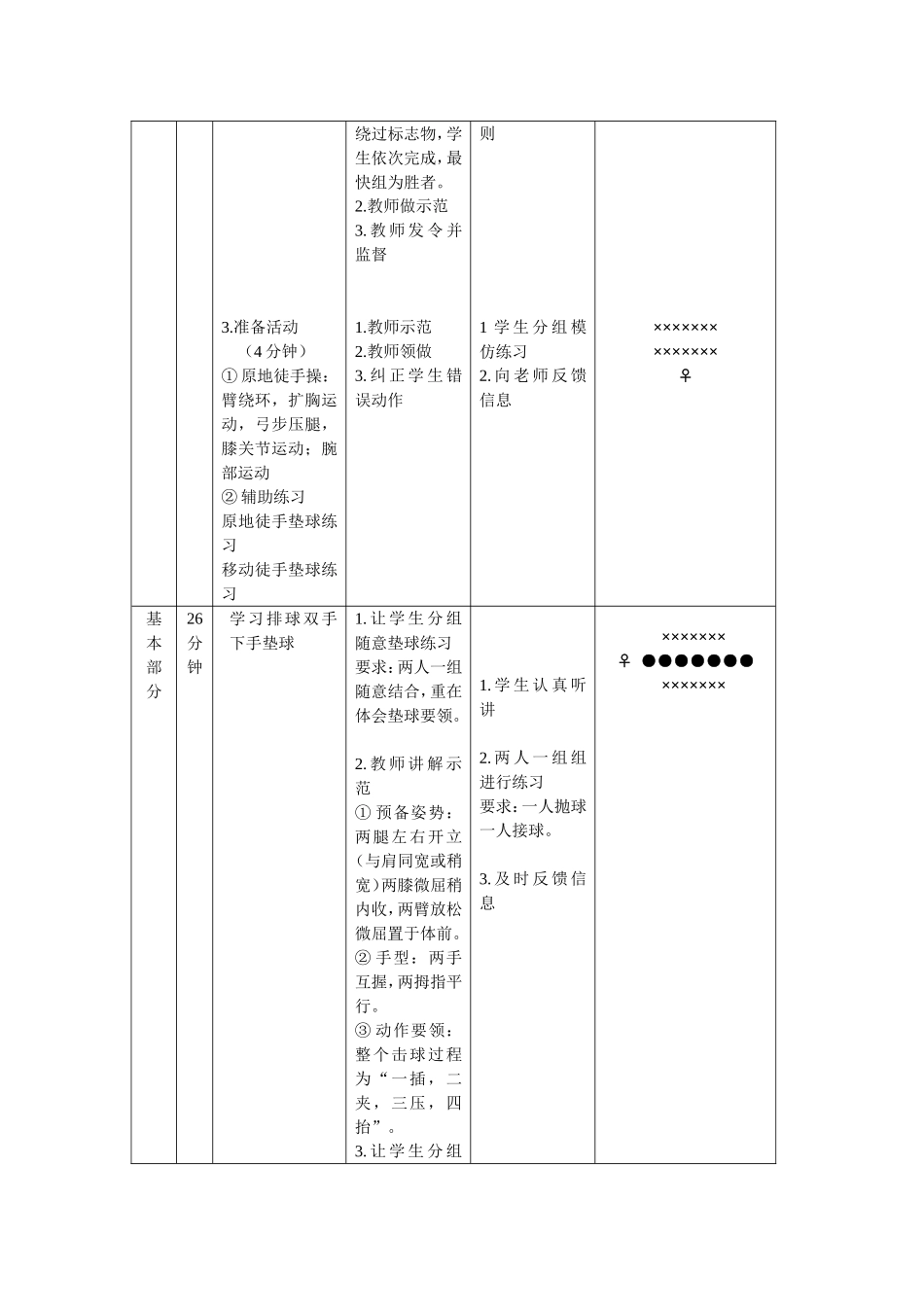 体育教学设计案例分析_第2页
