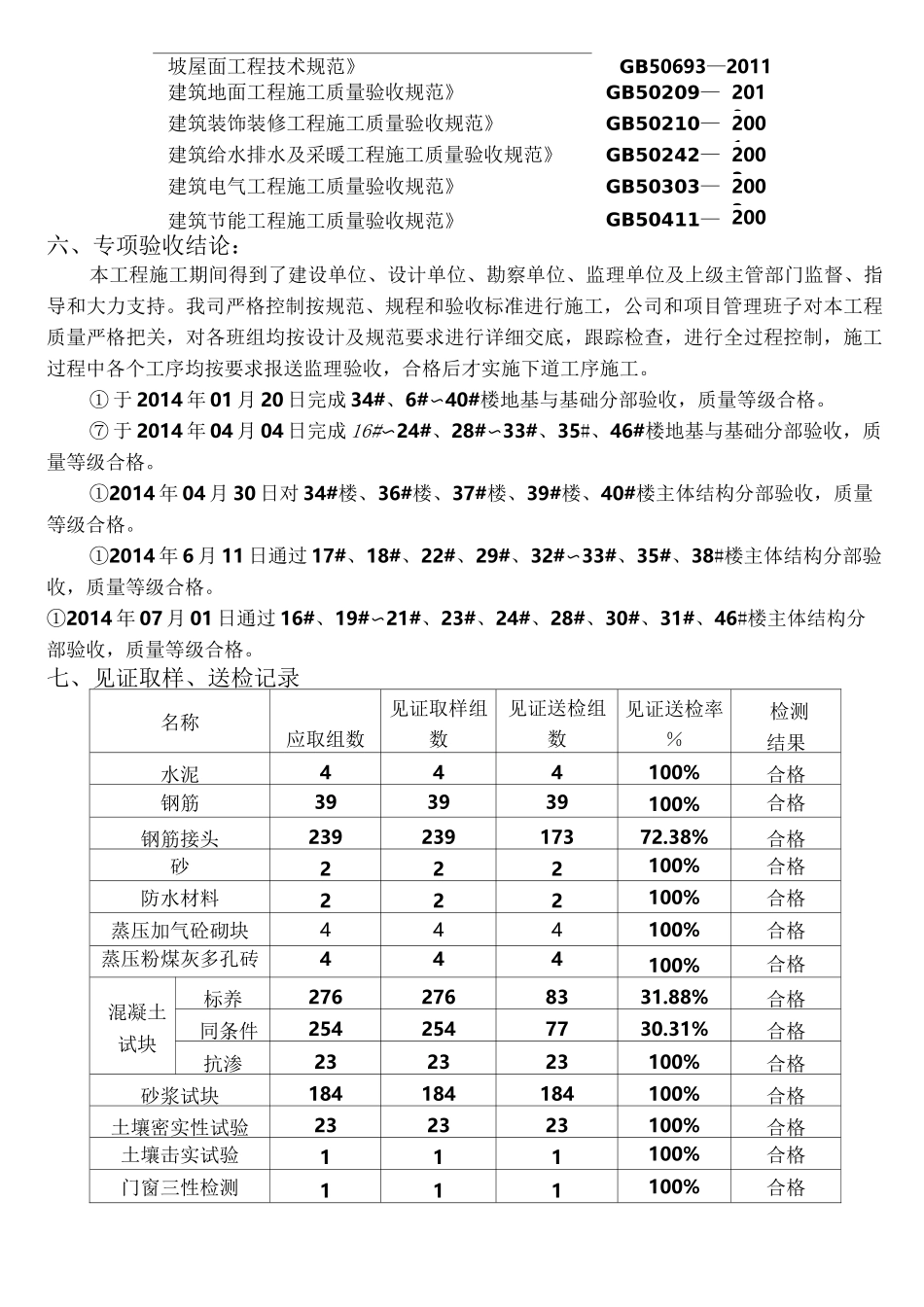 竣工预验收自评报告房屋建筑工程_第3页