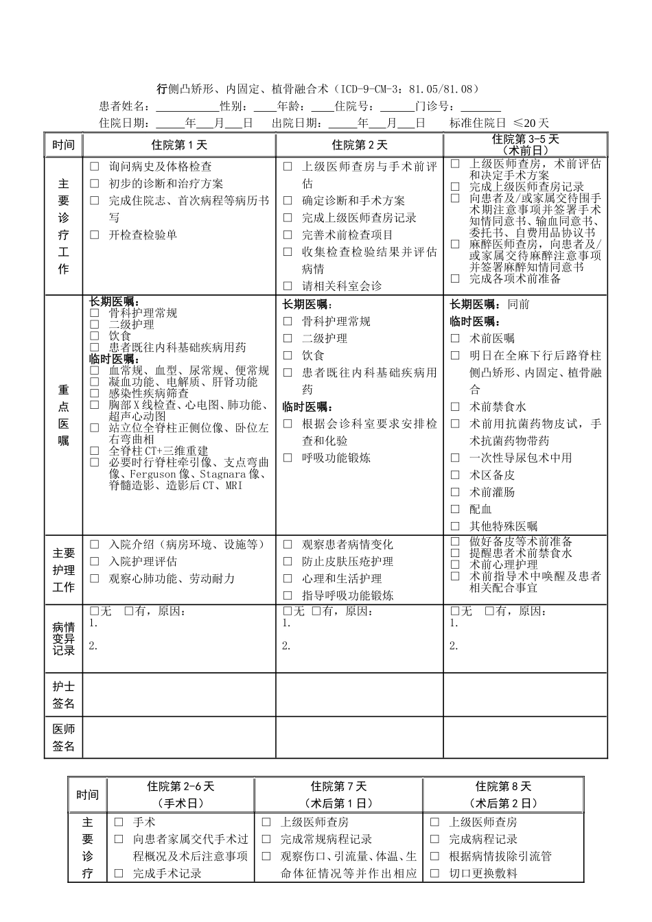 骨科临床路径表单汇总_第2页