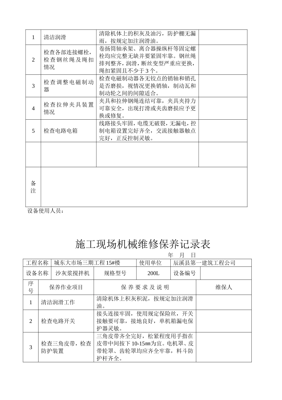 施工现场机械设备维修保养记录表[1]_第2页