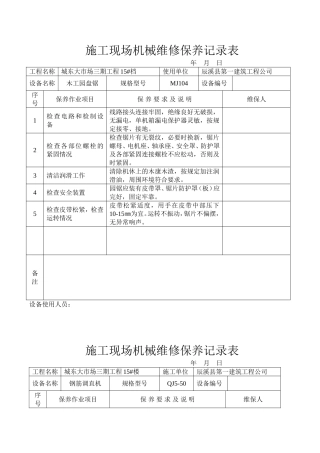 施工现场机械设备维修保养记录表[1]