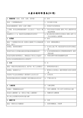 汉密尔顿抑郁量表(24项)——评定方法