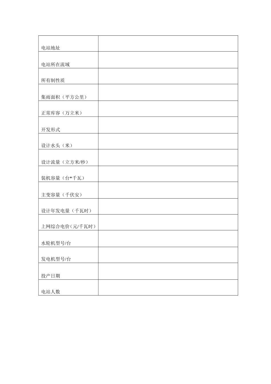 水电站安全检查项目表_第3页