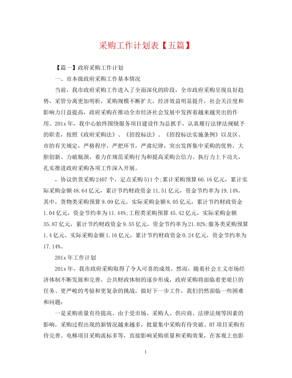 采购工作计划表【五篇】_第1页