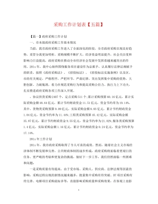 采购工作计划表【五篇】