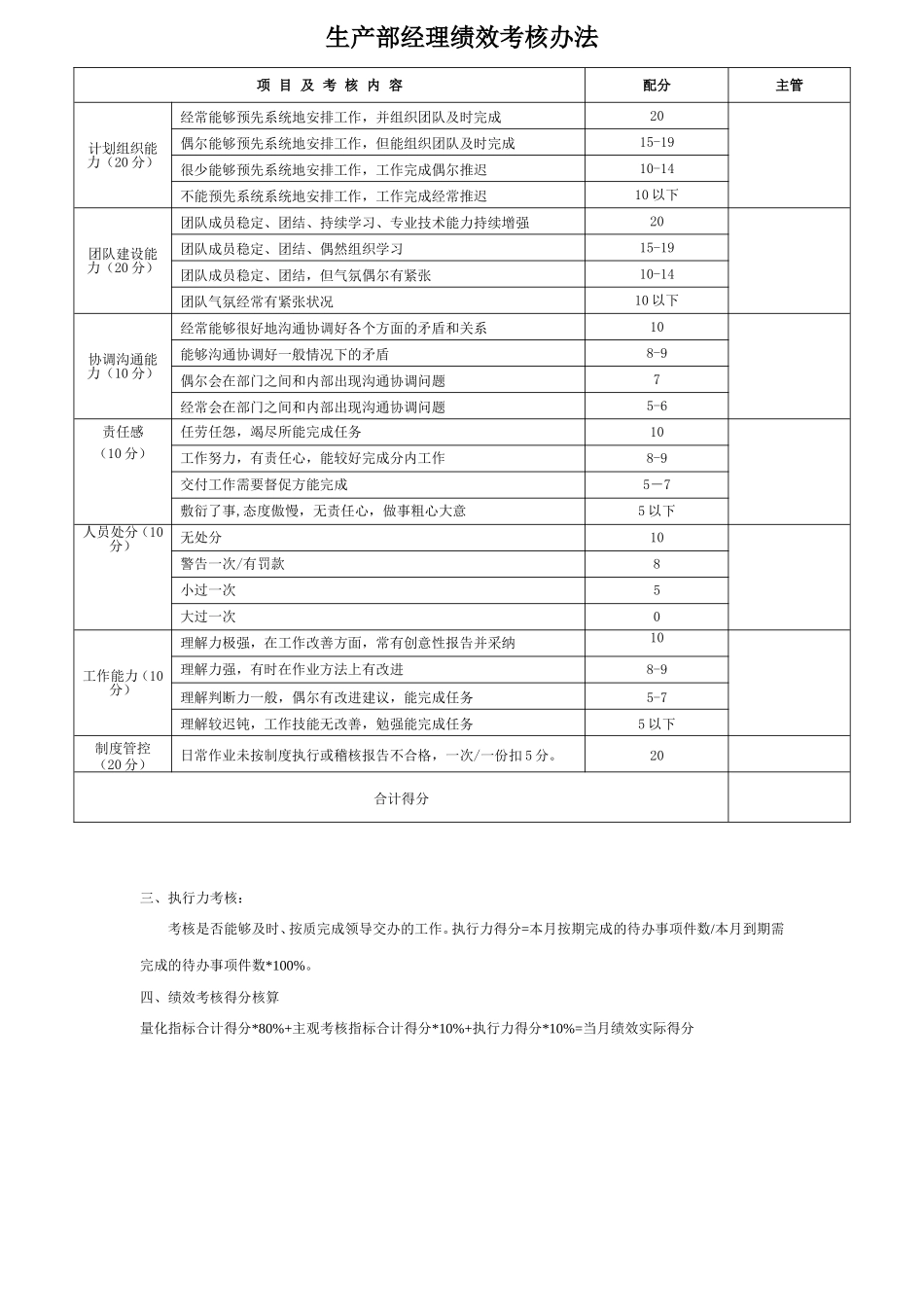 生产部经理绩效考核方案20130928_第2页