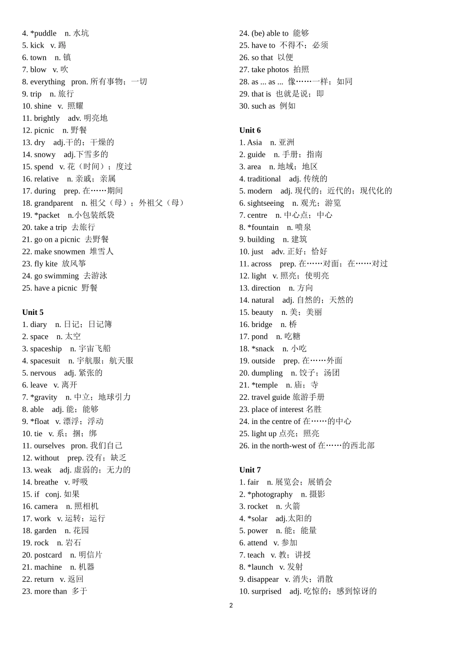 深圳初中英语词汇总表(1)_第2页