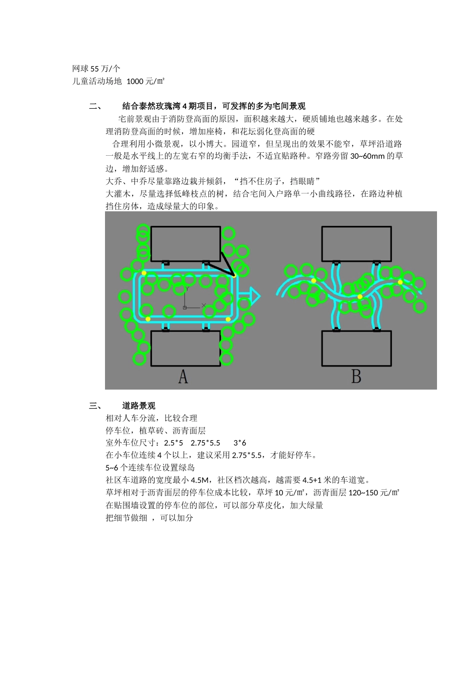 地产景观设计管理与品质提升_第2页