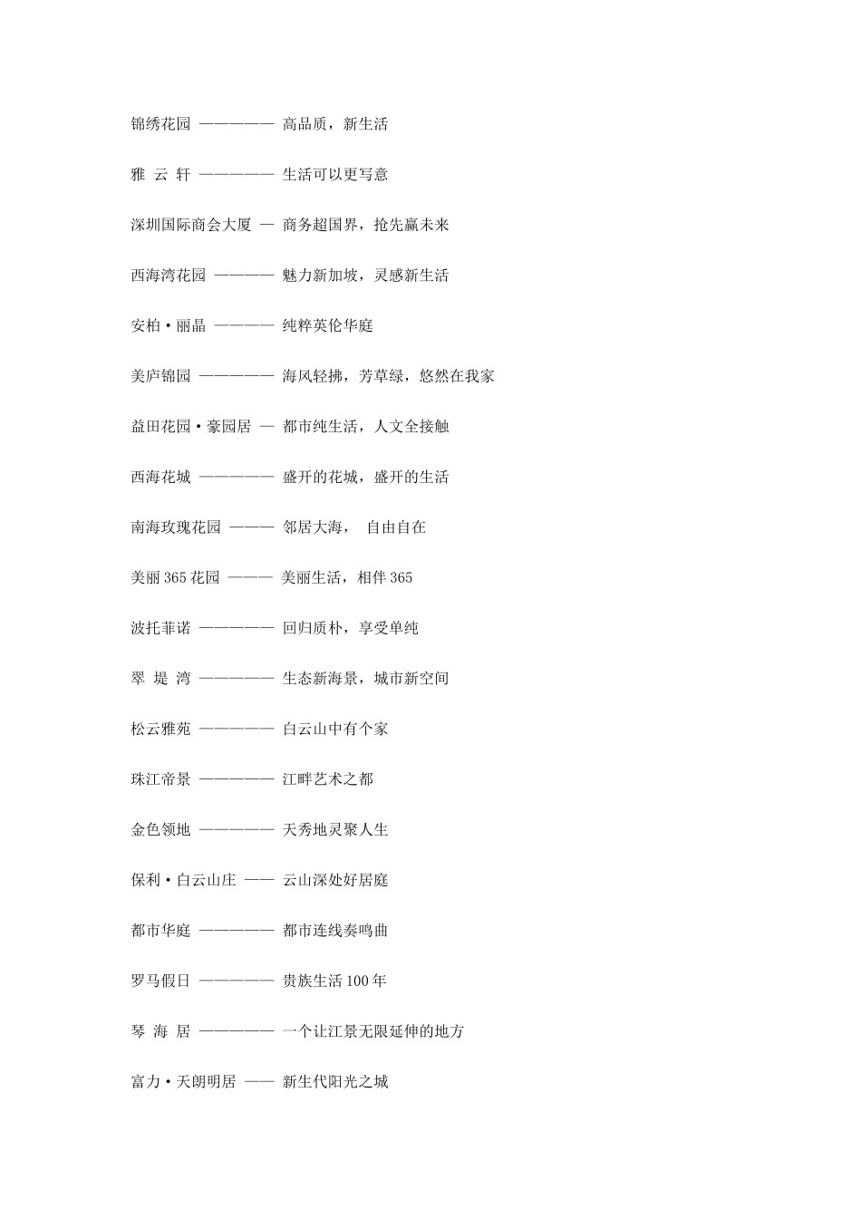 房地产经典广告语(经典楼盘主题推广语)_第3页