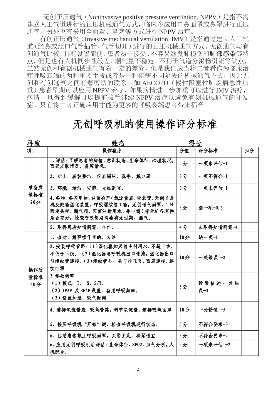 无创呼吸机使用操作评分标准2_第2页