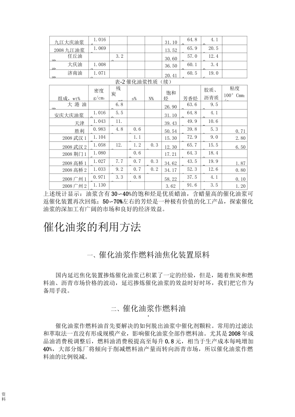 催化油浆利用_第2页