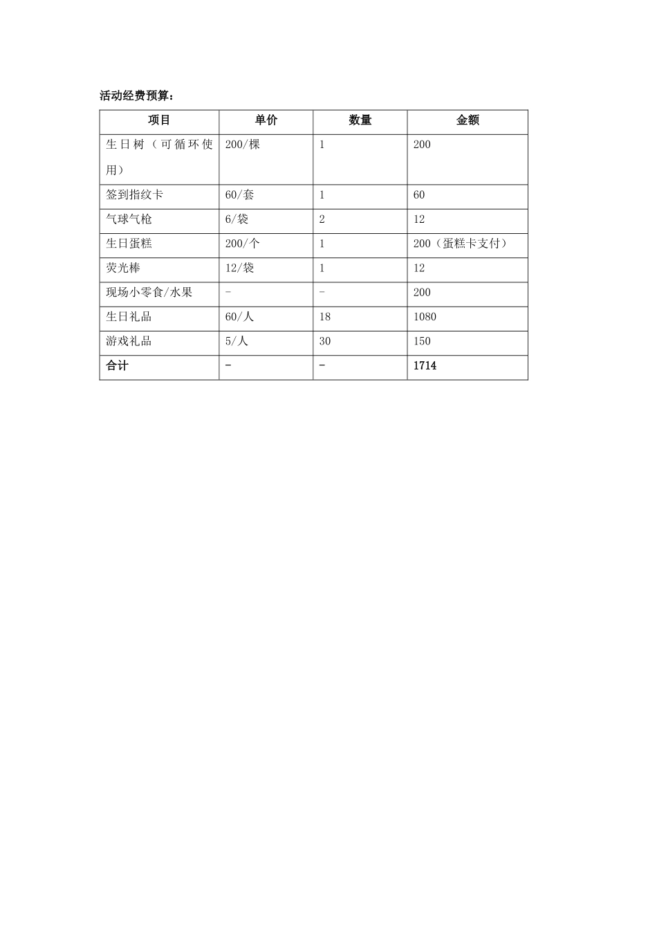 公司员工生日会策划案_第3页