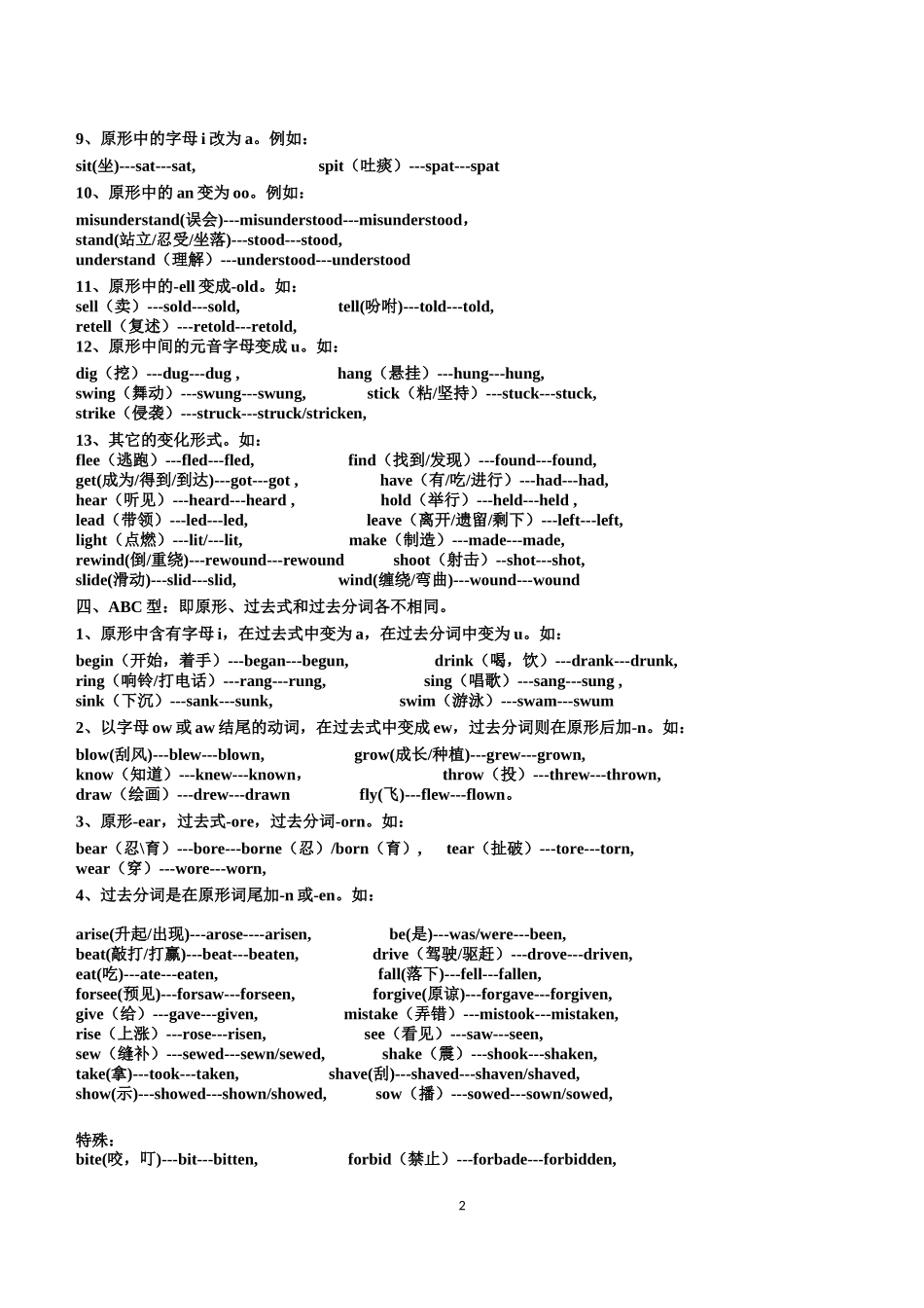 高中英语高考常用不规则动词变化(绝对全面)_第2页