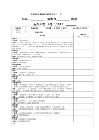 手术病历抗菌药物合理性评价表