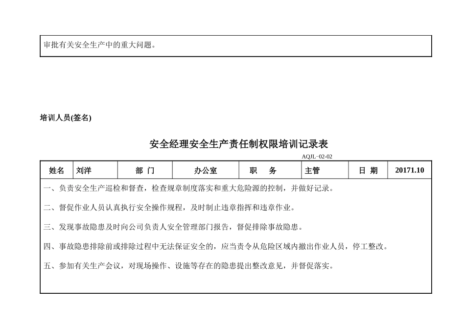 各级管理层安全生产责任制权限培训记录表_第2页